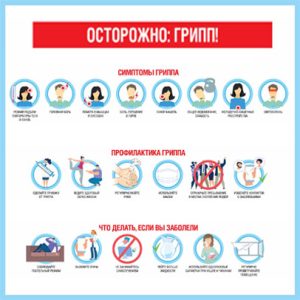 Вакцинация против гриппа!